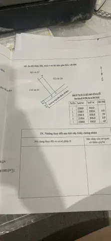 Bán Đất 65m² thổ cư 65m² giá 870 triệu tại Xã Phan Rí Cửa Lâm Đồng