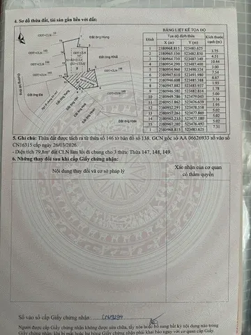 Thanh khoản nhanh lô đất khu 3 Hải hòa. S:133m