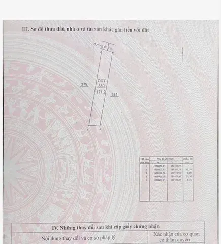Bán Đất 171.2m2 có sẵn 171.2 m2 thổ cư giá 670 triệu tại Thị trấn La Hà Huyện Tư Nghĩa Quảng Ngãi