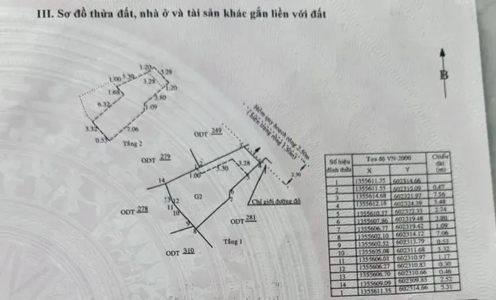 Bán Nhà riêng 82.6m2 có sẵn 82.6 m2 thổ cư giá 4.12 tỷ tại 20/1 Đoàn Thị Điểm Phường Xương Huân Thành phố Nha Trang Khánh Hòa