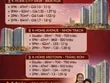 cơ hội mua nhà tại thành phố biên hoà chỉ cần có 150 triệu
