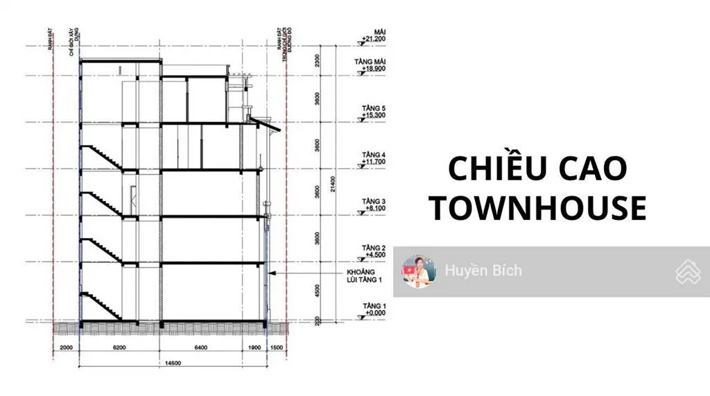 Shophouse 5 tầng kinh doanh tốt, mặt tiền trần hưng đạo, sổ đỏ từng căn vĩnh viễn. nh hỗ trợ 80% ạ