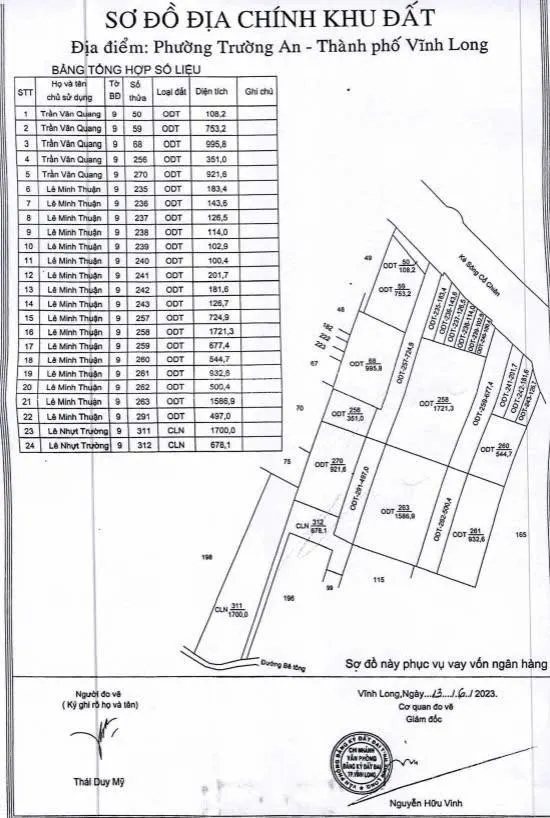 Bán đất tại phường trường an, vĩnh long, 46 tỷ, 3129.8m², giá tốt, hiếm có