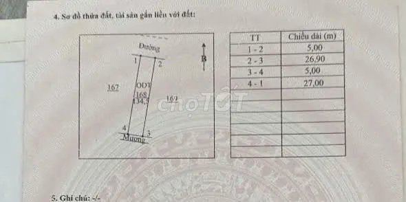 Chính chủ cần bán lô đất đẹp –sổ hồng sẵn sàng sang tên