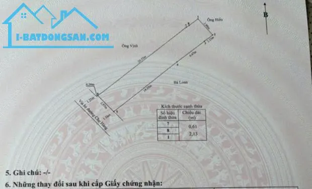Bán nhà 2 tầng mặt đường chợ hàng – lê chân, hải phòng