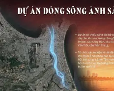 Chính chủ gửi bán: Siêu phẩm 2PN Sun Symphony Residence tầm nhìn triệu đô