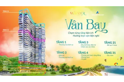 Vân bay phương đông – tọa độ căn hộ đáng chú ý tại vân đồn!