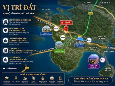 Vốn nhỏ lợi nhuận lớn, đất đại yên sát vin hạ long xanh sắp bứt phá