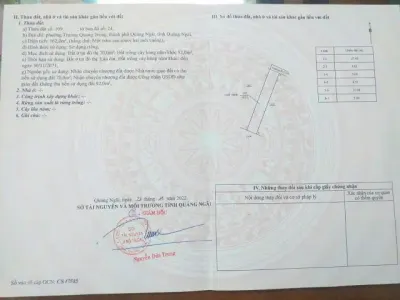 Lô đất chính chủ cần muốn bán ở phường Trương Quang Trọng, thành phố Quảng Ngãi Diện tích 5x32