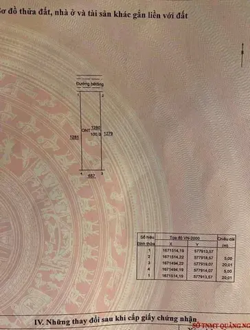Bán lô đất Nghĩa Thuận. Sát KCN An Phú. Cách đường Quốc phòng 700m .DT 5 x 20m. Giá 200 triệu