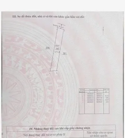 Bán Đất 171.2m2 có sẵn 171.2 m2 thổ cư giá 670 triệu tại Thị trấn La Hà Huyện Tư Nghĩa Quảng Ngãi
