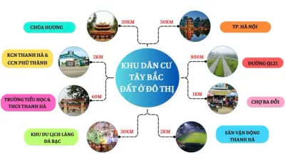 Bán Đất 106.6m2 có sẵn 50 m2 thổ cư giá 399 triệu tại Thị trấn Ba Hàng Đồi Huyện Lạc Thủy Hòa Bình