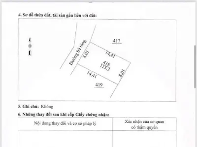Chỉ 499 triệu / sổ đỏ 100m đất ở tại Thị trấn Ba Hàng Đồi Huyện Lạc Thủy Hòa Bình