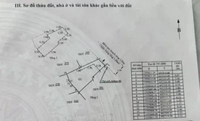 Bán Nhà riêng 82.6m2 có sẵn 82.6 m2 thổ cư giá 4.12 tỷ tại 20/1 Đoàn Thị Điểm Phường Xương Huân Thành phố Nha Trang Khánh Hòa