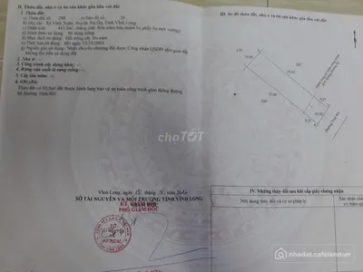Bán đất nông, lâm nghiệp: Bán đất chính chủ