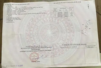 Mình có lô đất giãn dân tại xã vũ công, huyện kiến xương, tỉnh thái bình cũ. diện tích 100 m²