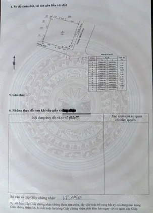 Cho thuê lô đất 2mt, 153 Thanh Long, Hải Châu, 320m2, 30tr/th
