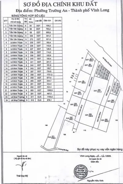 Bán đất tại phường trường an, vĩnh long, 46 tỷ, 3129.8m², giá tốt, hiếm có