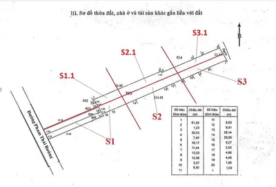 Bán thửa đất số 593 604605 tbd12, phường 4, tp. vĩnh long, tỉnh vĩnh long