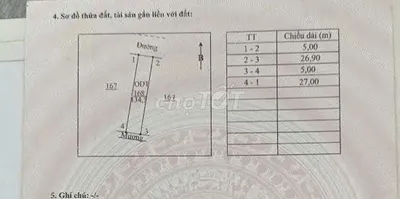 Chính chủ cần bán lô đất đẹp –sổ hồng sẵn sàng sang tên