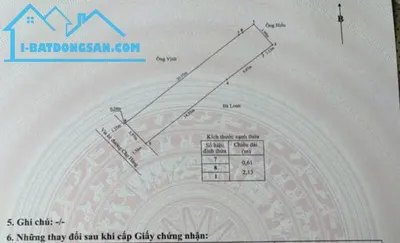 Bán nhà 2 tầng mặt đường chợ hàng – lê chân, hải phòng