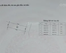 Cần bán lô đất full thổ cư 86,8m2 tại xã Hòa Lạc, Hà Nội