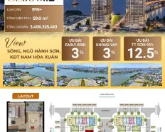 Chính chủ cần bán căn S-Light Tower diện tích 59m2 hướng đông nam - kề căn góc view sông