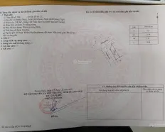 Lô góc đẹp giá tốt tại KDC Nghĩa Dũng, TP. Quảng Ngãi