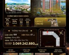 Đà Nẵng còn bao nhiêu quỹ đất đẹp dọc Sông Hàn để phát triển căn hộ?
