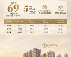 Capital Square - Căn hộ cao cấp cho cuộc sống hiện đại tại Đà Nẵng