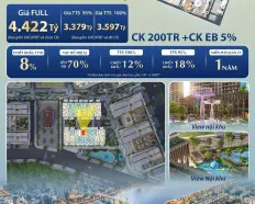 Capital Square Đà Nẵng căn 1PN 46,33m | Ưu đãi cực tốt