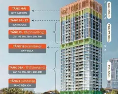 Bán căn 1PN+1 view trực diện Sông Hàn, pháo hoa Downtown tòa Panoma 2