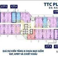 Bán căn hộ trung tâm Đà Nẵng tại 46 Điện Biên Phủ – Nhận nhà ngay, thanh toán chỉ 20%