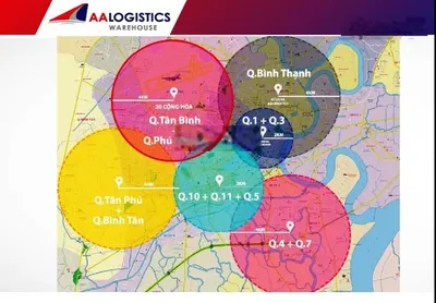 Cho thuê kho hàng diện tích lớn nhỏ, có khung kệ lưu trữ, nhân viên, quản lý công nghệ 2 Barcodes